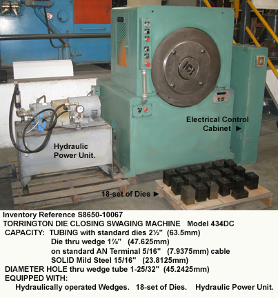 torrington die closing swaging machine,434DC, tube 2.5 inch, solid 0.9375 inch,, AN terminal 0.3125 inch,die thru hydaulic wedges 1.875 inch, F