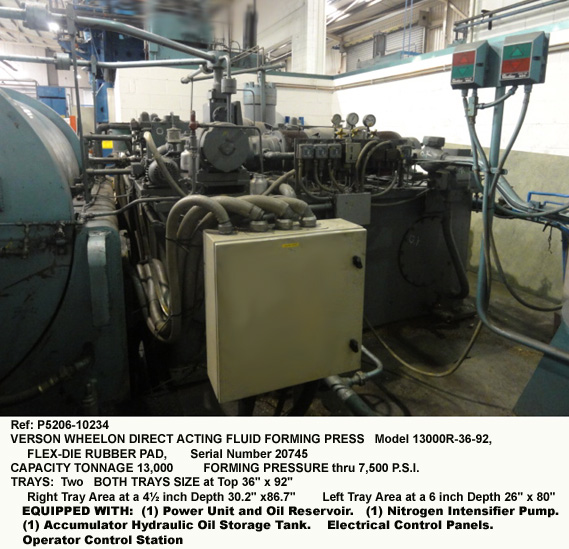 13,000 Tons, Verson Wheelon Fluid Forming Press, Model 13000R-36-92, Forming Pressure 7,500 psi, Draw Depth with two trays 4.5" and 6", [P5206-10234]