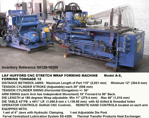 L&F Hufford CNC Extrusion Stretch Wrap Forming Machine