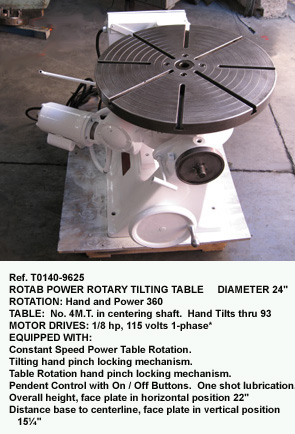 rotab-power-rotary-tilting table-diameter-table-24-inch-Power-rotation-hand-tilting-height-22-inch-horizontal-center-face-plate-vertical-position-14.250-inch-Serial-number-489-table 90 degrees-reference 9625-3-view end