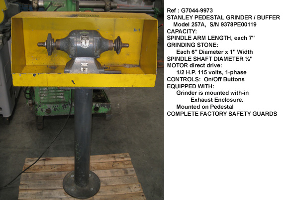 Baldor Carbide Grinder, Pedestal Mounted, Catalog 510, 1/2 hp, 440 volts 3-phase, Spec Number S12237 [G4175-9378]
